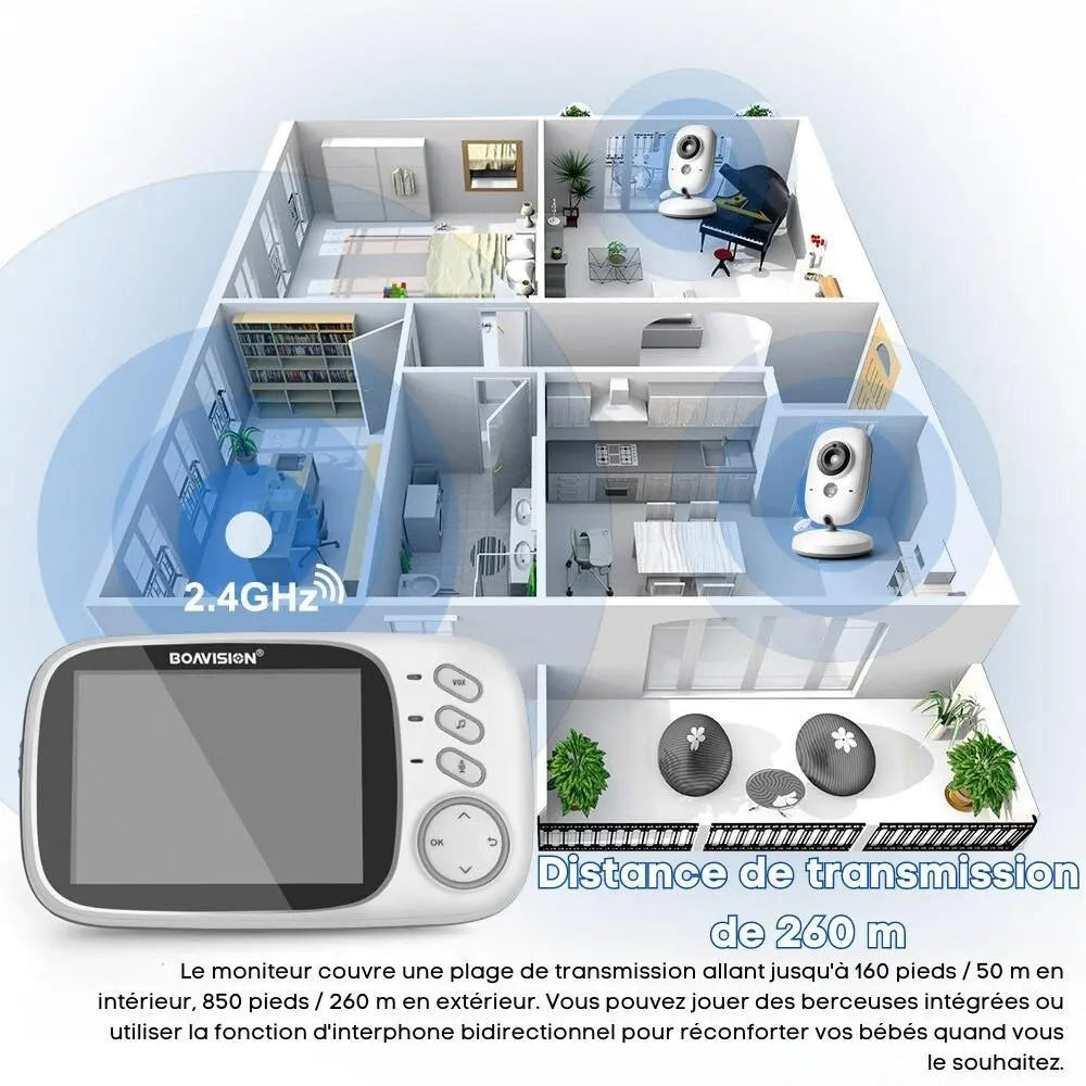 Camera de surveillance bébé Les Visionnaires