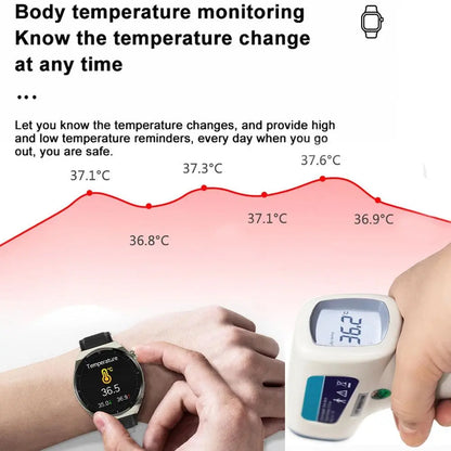 Montre Connecté Homme Sport Les Visionnaires