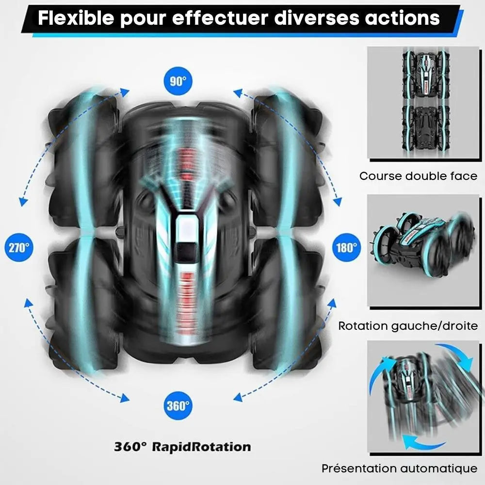 Voiture Télécommandé Les Visionnaires